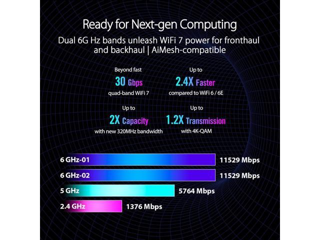 ASUS - ROG Rapture GT-BE98 Pro BE30000 Quad-Band Wi-Fi 7 Gaming Router - Black - image 5