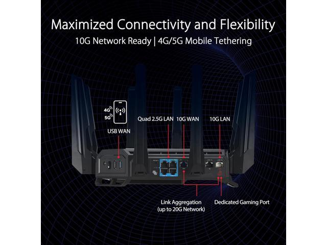 ASUS - ROG Rapture GT-BE98 Pro BE30000 Quad-Band Wi-Fi 7 Gaming Router - Black - image 4