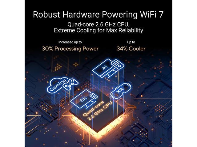 ASUS RT-BE88U Dual-band WiFi 7 AiMesh Extendable Performance Router, 4K-QAM, MLO, Dual 10G ports, SFP+, Four 2.5G ports, Four 1G ports, 34G WAN/LAN...