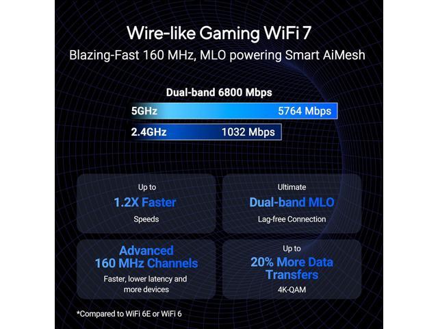 ASUS - RT-BE86U BE6800 Dual-Band Wi-Fi 7 Router - Black - image 5