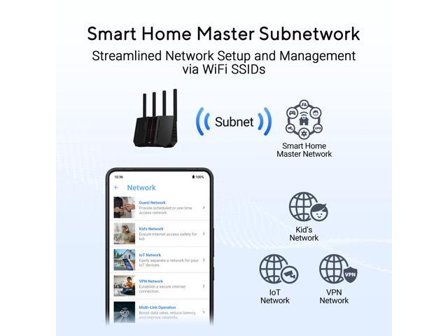 ASUS - RT-BE92U BE9700 Tri-Band Wi-Fi 7 Router - Black - image 7