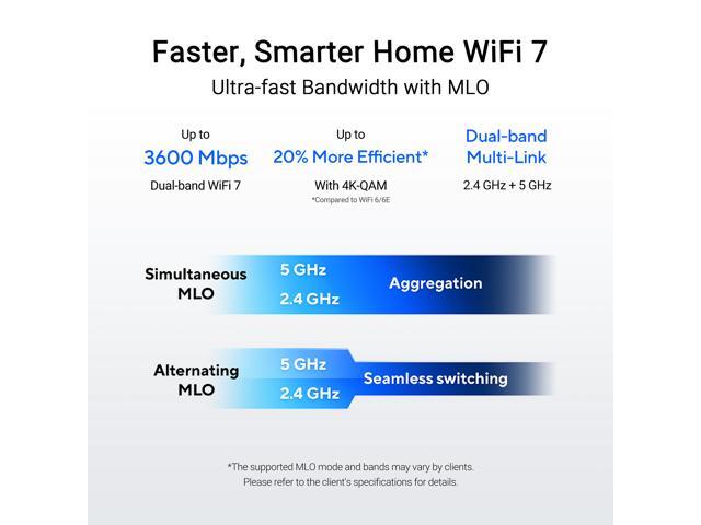 ASUS RT-BE58U WiFi 7 AiMesh Extendable Router, 4K-QAM, MLO, AI Detection 2.5G WAN/LAN port, Four 1G ports, Commercial-Grade Network Security,...