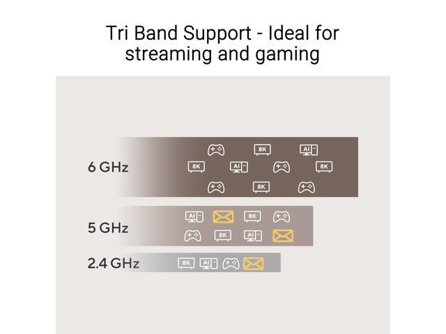 ASUS - USB-BE92 Nano Tri-Band Wi-Fi 7 USB Network Adapter - Black - image 10