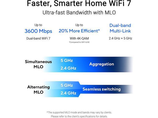 ASUS - RP-BE58 BE3600 Dual-Band Wi-Fi 7 AiMesh Range Extender - White - image 9