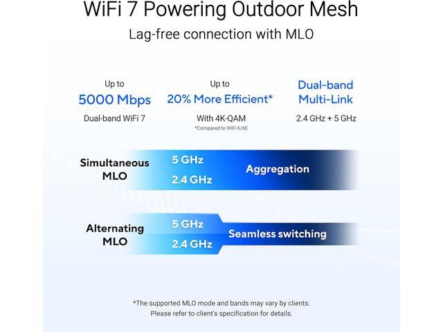 ASUS - ZenWiFi BD5 BE5000 Dual-Band Wi-Fi 7 Outdoor Router (1-pack) - White - image 4