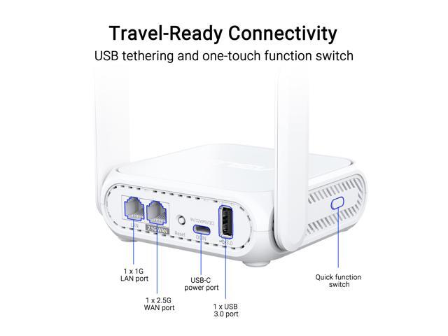 ASUS - RT-BE58 Go BE3600 Dual-Band Wi-Fi 7 Travel Router - White - image 10