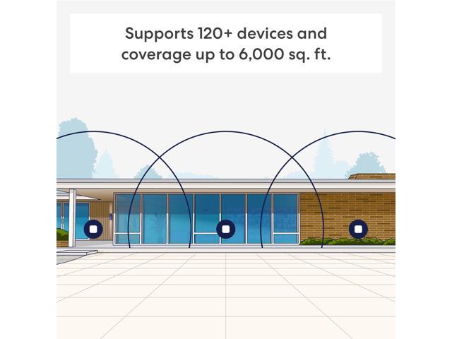 eero - 7 Dual-band Mesh Wi-Fi 7 System (3-pack) - White - image 7