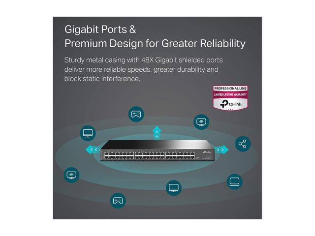 TP-Link 48 Port Gigabit Ethernet Switch Plug and Play Sturdy Metal w/ Shielded Ports Rackmount Fanless Lifetime Protection Traffic...