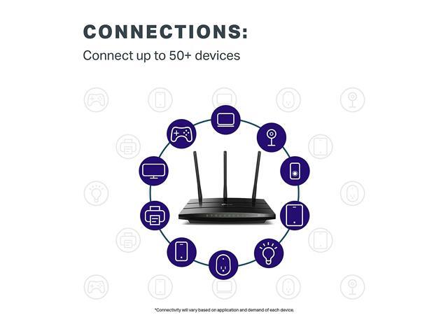 TP-Link AC1750 Smart WiFi Router (Archer A7) -Dual Band Gigabit Wireless Internet Router for Home, Works with Alexa, VPN Server, Parental Control, QoS