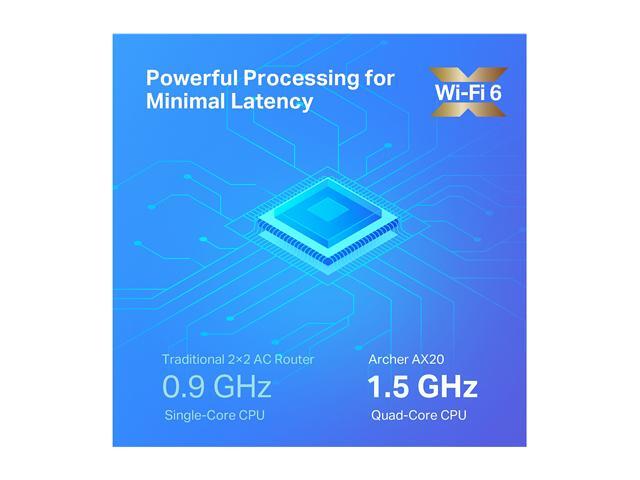 TP-Link - Archer AX20 AX1800 Dual-Band Wi-Fi 6 Router - Black - image 5