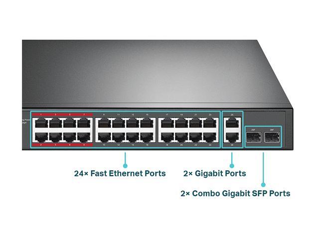 TP-Link 24 Port Fast Ethernet PoE Switch 24 PoE+ Ports @250W, w/ 2 Uplink Gigabit Ports and 2 Combo SFP Slots Plug & Play Extend Mode ...