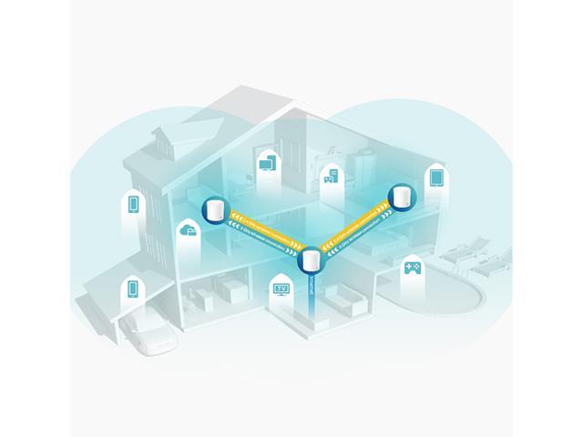 TP-Link - Deco AX3000 (3-pack) Dual-Band Whole Home Mesh Wi-Fi 6 System, Supports Gigabit Speeds - White - image 4