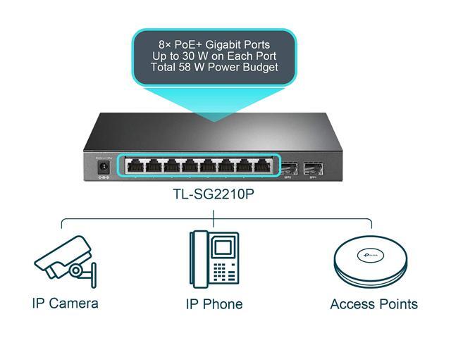 TP-Link TL-SG2210P, Jetstream 8 Port Gigabit Smart Managed PoE Switch, 8 PoE+ Ports @61W, 2 SFP Slots, Omada SDN Integrated, PoE Recovery, IPv6,...