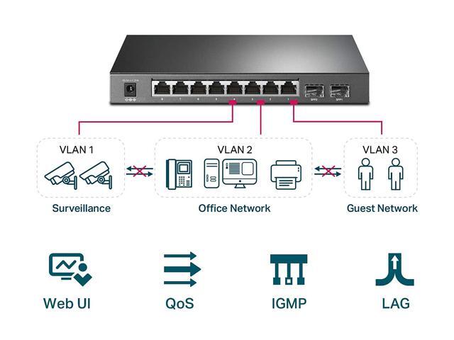 TP-Link TL-SG2210P, Jetstream 8 Port Gigabit Smart Managed PoE Switch, 8 PoE+ Ports @61W, 2 SFP Slots, Omada SDN Integrated, PoE Recovery, IPv6,...