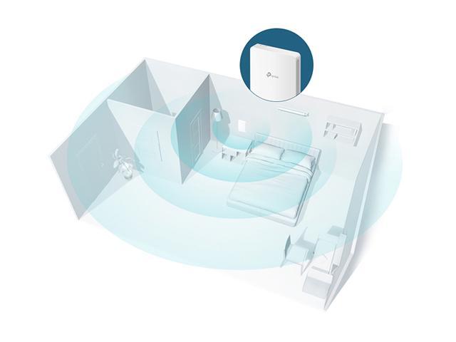 TP-Link EAP235-Wall Omada AC1200 in-Wall Wireless Gigabit Access Point MU-MIMO & Beamforming PoE Powered Quick Installation SDN...