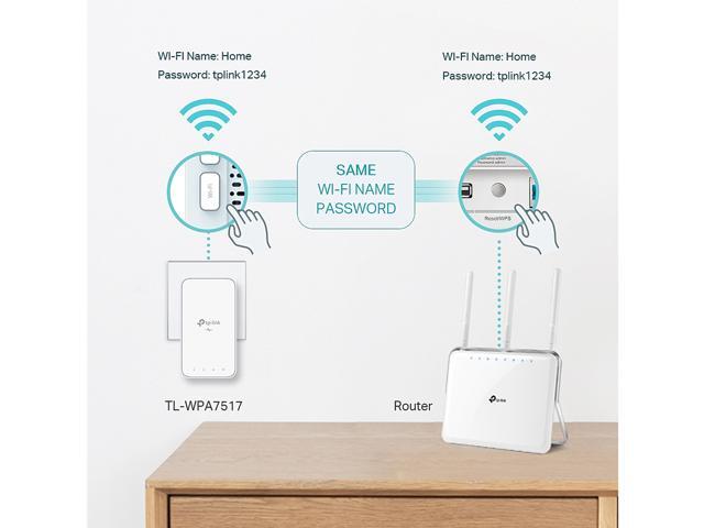 TP-Link TL-WPA7517 KIT AV1000 Gigabit Powerline ac Wi-Fi Kit
