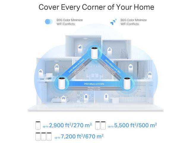 TP-Link - Deco XE75 Pro AXE5400 Tri-Band Mesh Wi-Fi 6E System (1-Pack) - White - image 5
