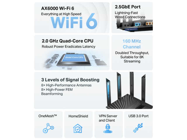 TP-Link AX6000 8-Stream Wi-Fi 6 Router with 2.5G Port (Archer AX80)