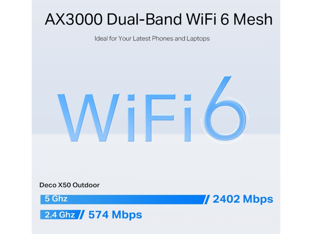TP-Link - Deco X50 Outdoor AX3000 Dual-Band Mesh Wi-Fi- 6 Router - White - image 4