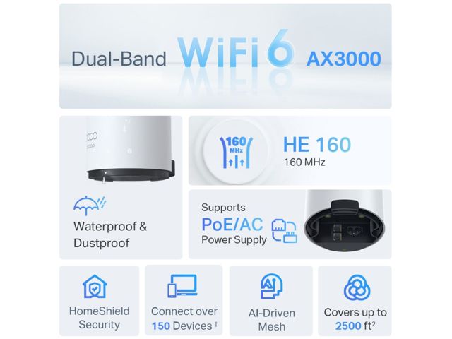 TP-Link - Deco X50 Outdoor AX3000 Dual-Band Mesh Wi-Fi- 6 Router - White - image 5