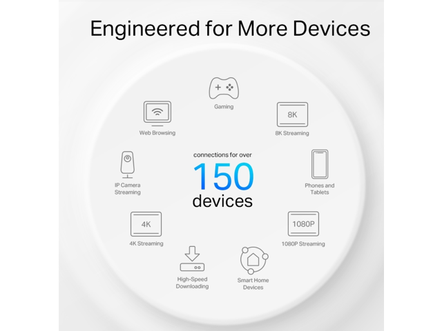 TP-Link - Deco X50 Outdoor AX3000 Dual-Band Mesh Wi-Fi- 6 Router - White - image 9