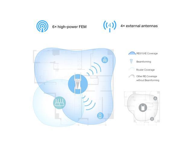 TP-Link - AXE5400 Tri-Band Mesh Wi-Fi 6E Range Extender - White - image 3