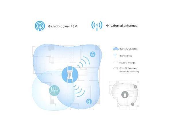 TP-Link RE815X AX5400 Tri-Band Mesh Wi-Fi 6 Range Extender - image 4