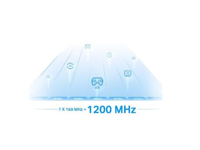 TP-Link RE815X AX5400 Tri-Band Mesh Wi-Fi 6 Range Extender - image 5