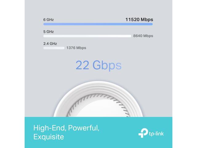 TP-Link BE22000 Tri-Band Whole Home Mesh WiFi 7 System (1 Pack) - image 5