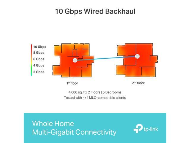 TP-Link BE22000 Tri-Band Whole Home Mesh WiFi 7 System (1 Pack) - image 6