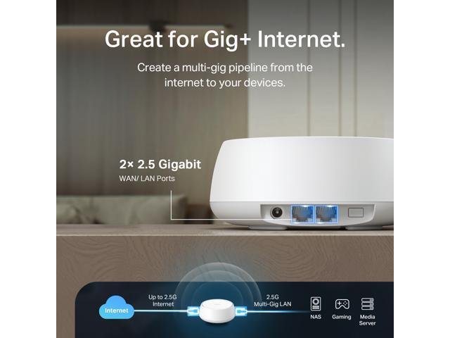 TP-Link Deco BE23 Wi-Fi 7 BE3600 Wireless Dual-Band 2.5G Mesh System (2-Pack) - image 4