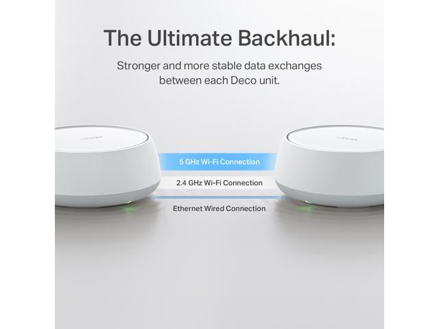 TP-Link Deco BE23 Wi-Fi 7 BE3600 Wireless Dual-Band 2.5G Mesh System (2-Pack) - image 5