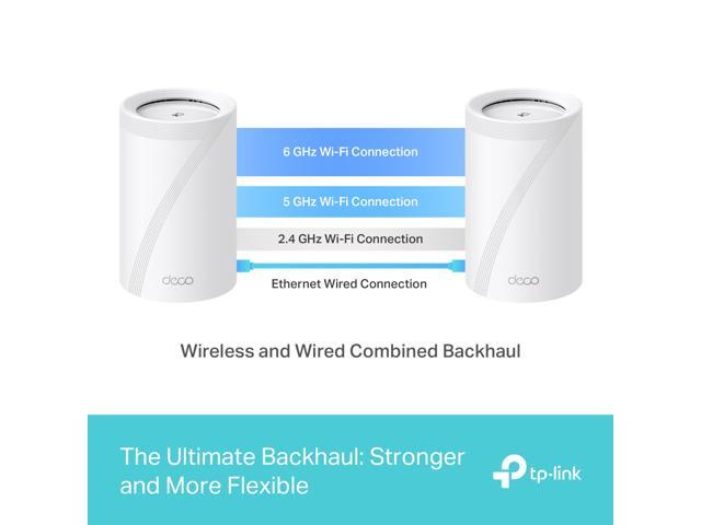 TP-Link - Deco 7 Pro BE11000 Tri-Band Wi-Fi 7 Whole Home Mesh Router System - Deco BE65 Pro (3-pack) - White - image 5