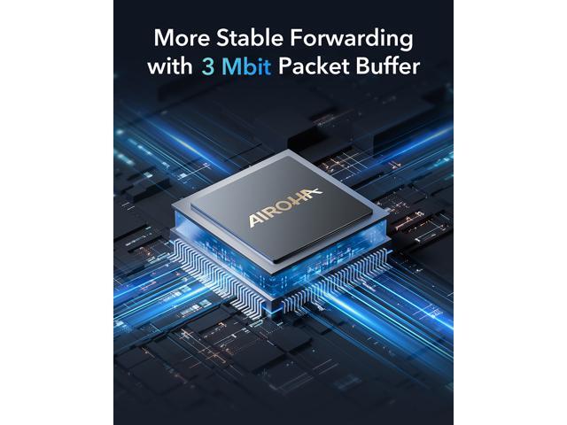 Cudy 5-Port Gigabit Unmanaged Switch GS105