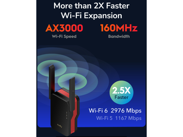 Cudy AX3000 Mesh Wi-Fi 6 Range Extender RE3000