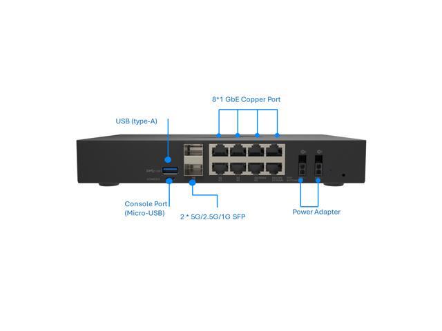 SonicWall TZ380 Firewall (Gen 8), w/ Secure Upgrade Plus (3-Year Advanced Protection Security Suite) and 1 Year CSE (3 & Free Program) 03-SSC-6961