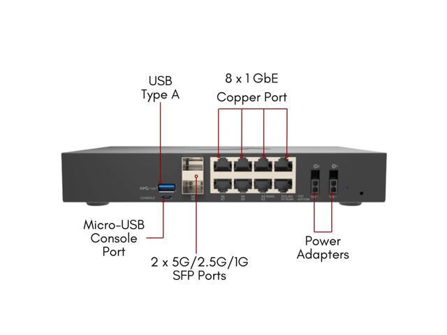 SonicWall TZ480 Firewall (Gen 8) High Availability appliance 03-SSC-6989