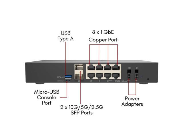 SonicWall TZ680 High Availability appliance 03-SSC-7014