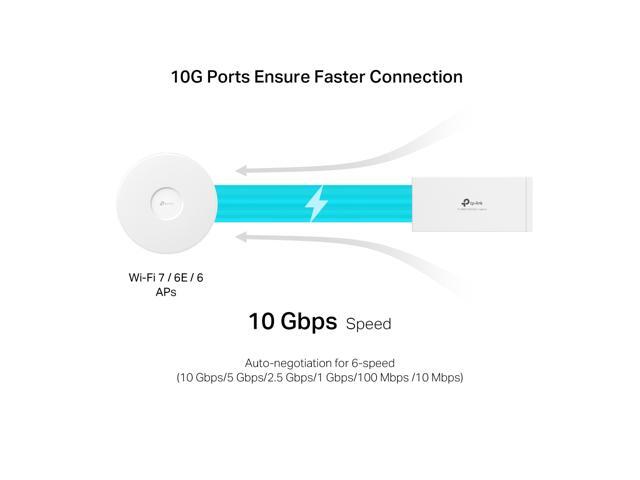 TP-Link 10G PoE++ Injector, TL-PI90X