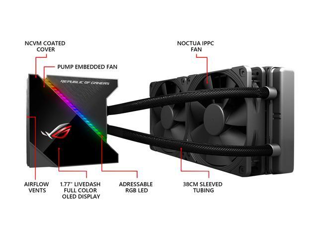 ASUS ROG Ryujin 240 RGB AIO Liquid CPU Cooler 240mm Radiator (Dual 120mm 4-pin Noctua iPPC PWM Fans) with LIVEDASH OLED Panel and FanXpert Controls...