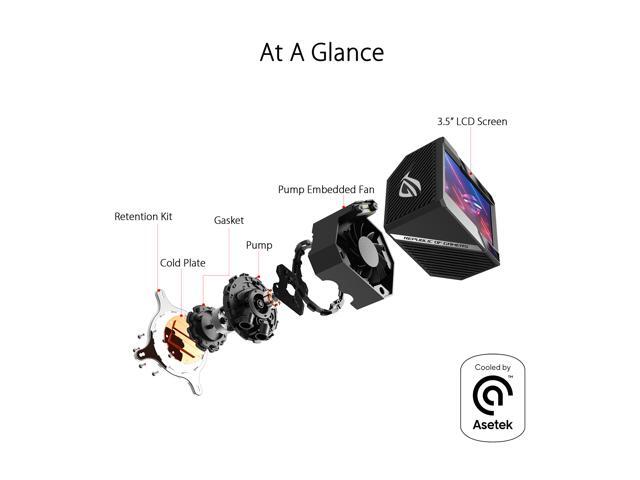 ASUS ROG Ryujin II 360 RGB all-in-one liquid CPU cooler 360mm Radiator (3.5' color LCD, 3x Noctua iPPC 2000 PWM 120mm radiator fans, compatible...