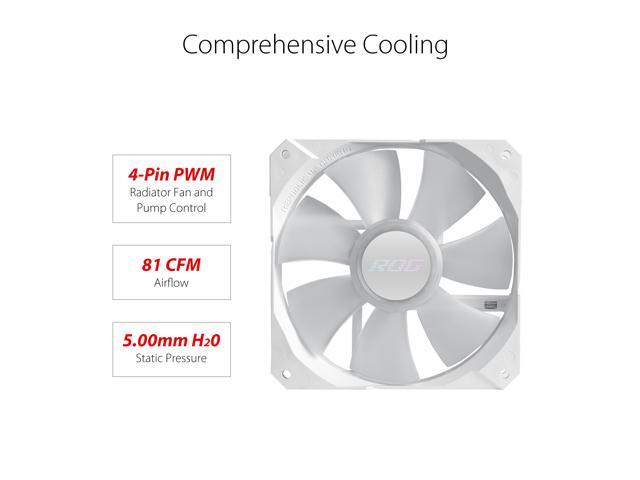 ASUS ROG Strix LC II 360 ARGB White Edition All-in-one AIO Liquid CPU Cooler 360mm Radiator, Intel LGA1700, 115x/2066 and AMD AM4/TR4 Support,...