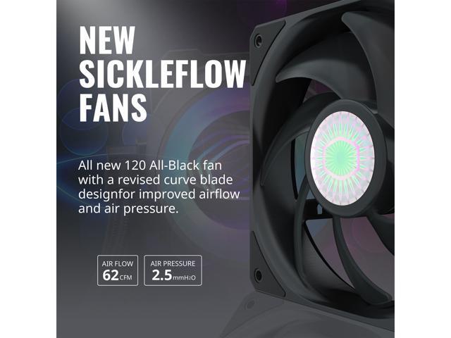 Cooler Master MasterLiquid ML360 Mirror TR4 Edition ARGB Close-Loop AIO CPU Liquid Cooler, Mirror ARGB Pump, 360 Radiator, Triple SickleFlow...