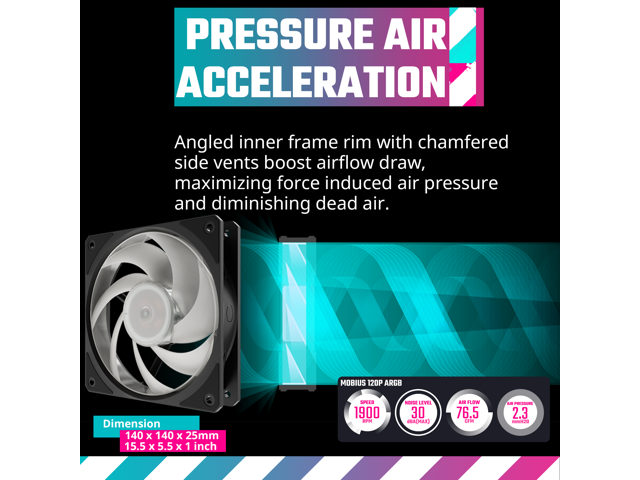 Cooler Master Mobius 140P ARGB High Performance Interconnecting Ring Blade Fan, PWM 2400rpm, Loop Dynamic Bearing, ARGB Customizable LEDs for PC...