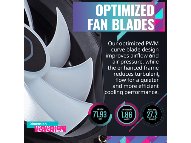 Cooler Master MasterLiquid 360L Core ARGB AIO Liquid CPU Cooler (Black) - image 5