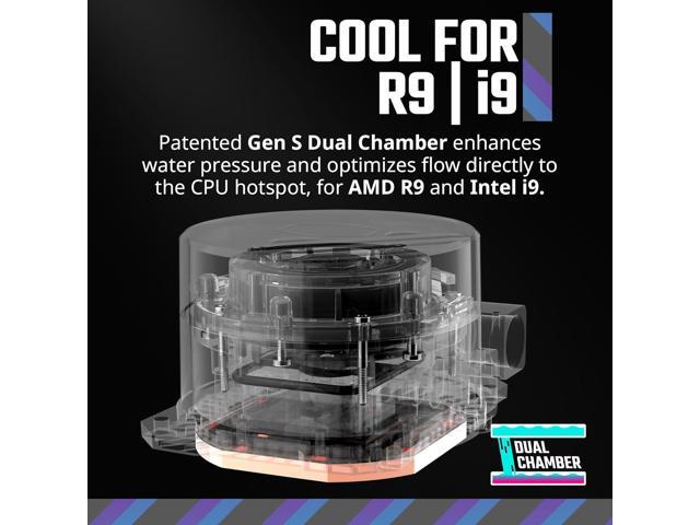 Cooler Master 360L Core AIO CPU Liquid Cooler - 360mm Radiator, 3x ARGB PWM Fans, Patented Gen S Dual-Chamber Pump, Quiet Cooling & Easy...