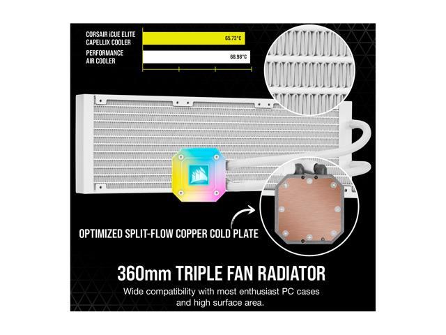 CORSAIR iCUE H150i ELITE CAPELLIX Liquid CPU Cooler LGA 1700 Compatible - White