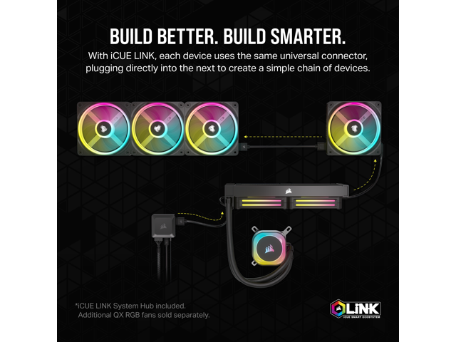 CORSAIR iCUE LINK H100i RGB Liquid CPU Cooler - QX120 RGB Fans - White - 240mm Radiator - Fits Intel LGA 1851, 1700, AMD AM5 - iCUE LINK System Hub...