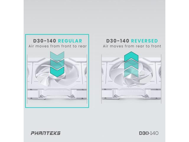 Phanteks D30-140 DRGB PWM FAN, Premium D-RGB Performance Fan, ARGB/DRGB lighting, Daisy-chain Fan Linking system, White