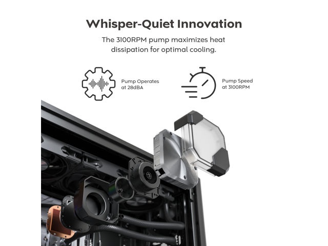 Open Box - MONTECH HyperFlow Silent 360 Black - Ultra-Quiet AIO Liquid CPU Cooler, 3100RPM Pump, Triple Silent Fans, High-Efficiency Radiator for...